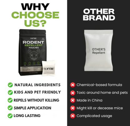 Natural Rodent Repellent Pouches